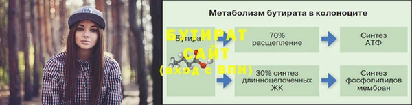 синтетический гашиш Богородицк